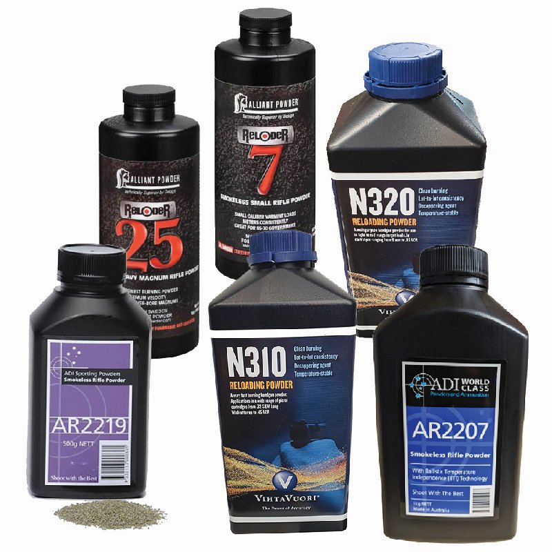 Reloading Firearms Powder